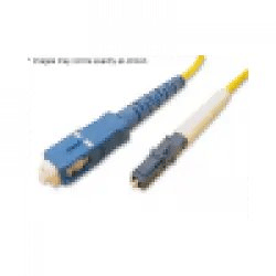 FIBER OPTICS