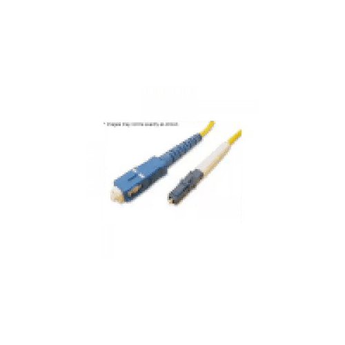 FIBER OPTICS